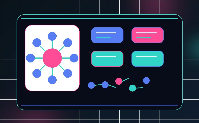 Multi AI Agent System